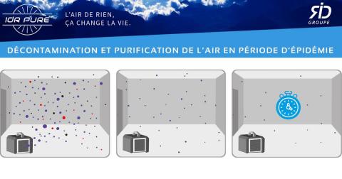 Extrait protocole de décontamination de l'air et des surfaces par l'ozone